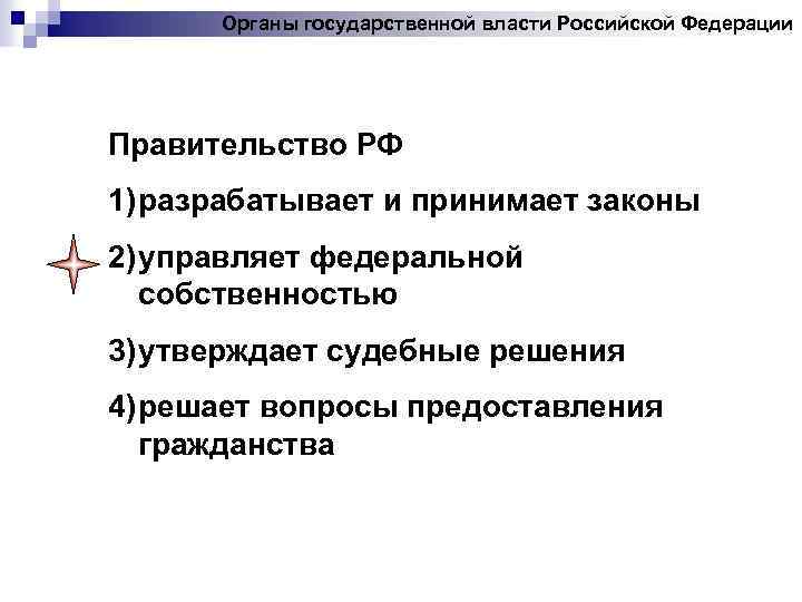 Органы государственной власти Российской Федерации Правительство РФ 1) разрабатывает и принимает законы 2) управляет