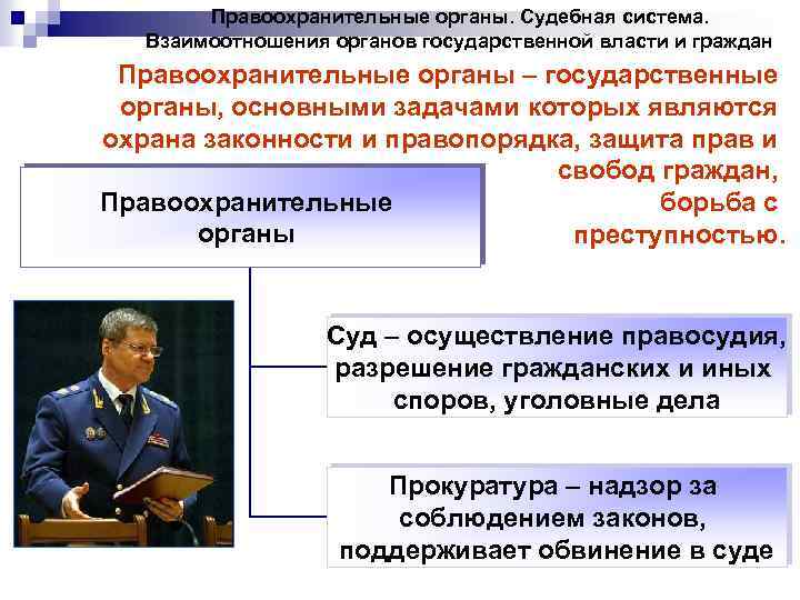 Правоохранительные органы. Судебная система. Взаимоотношения органов государственной власти и граждан Правоохранительные органы – государственные