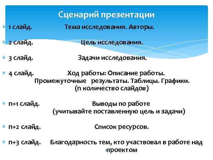 Сценарий презентации 1 слайд. Тема исследования. Авторы. 2 слайд. Цель исследования. 3 слайд. Задачи