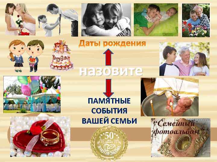назовите ПАМЯТНЫЕ СОБЫТИЯ ВАШЕЙ СЕМЬИ Тур Л. И. 