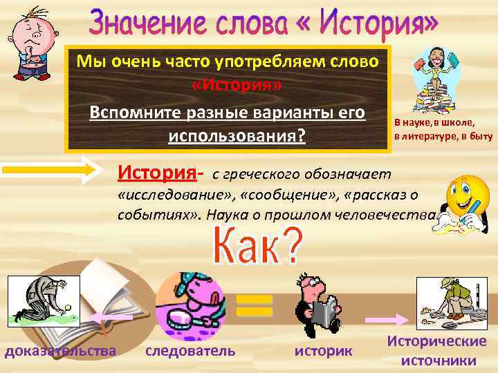 Мы очень часто употребляем слово «История» Вспомните разные варианты его использования? В науке, в