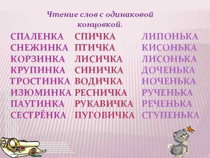 Чтение слов с одинаковой концовкой. СПАЛЕНКА СПИЧКА СНЕЖИНКА ПТИЧКА КОРЗИНКА ЛИСИЧКА КРУПИНКА СИНИЧКА ТРОСТИНКА