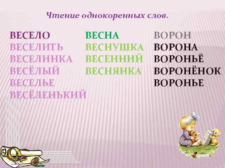 Чтение однокоренных слов. ВЕСЕЛО ВЕСНА ВЕСЕЛИТЬ ВЕСНУШКА ВЕСЕЛИНКА ВЕСЕННИЙ ВЕСЁЛЫЙ ВЕСНЯНКА ВЕСЕЛЬЕ ВЕСЁЛЕНЬКИЙ ВОРОНА