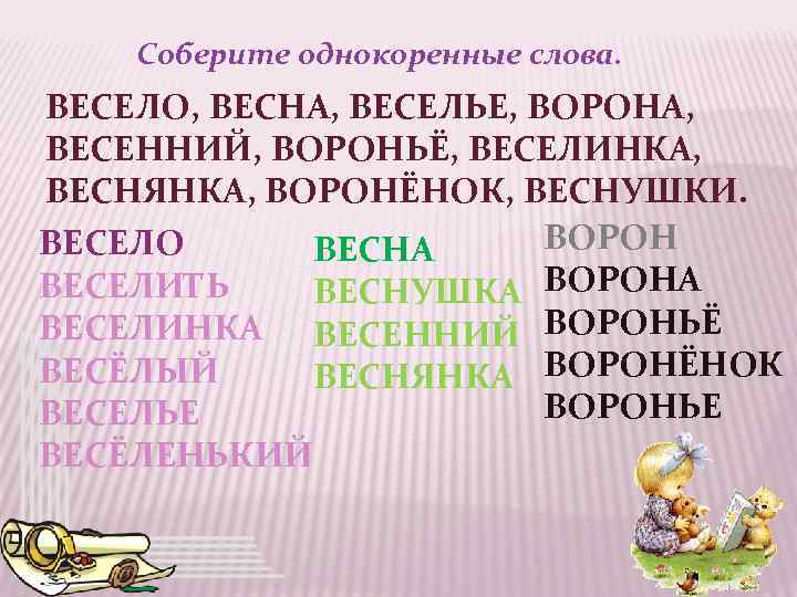 Соберите однокоренные слова. ВЕСЕЛО, ВЕСНА, ВЕСЕЛЬЕ, ВОРОНА, ВЕСЕННИЙ, ВОРОНЬЁ, ВЕСЕЛИНКА, ВЕСНЯНКА, ВОРОНЁНОК, ВЕСНУШКИ. ВОРОН