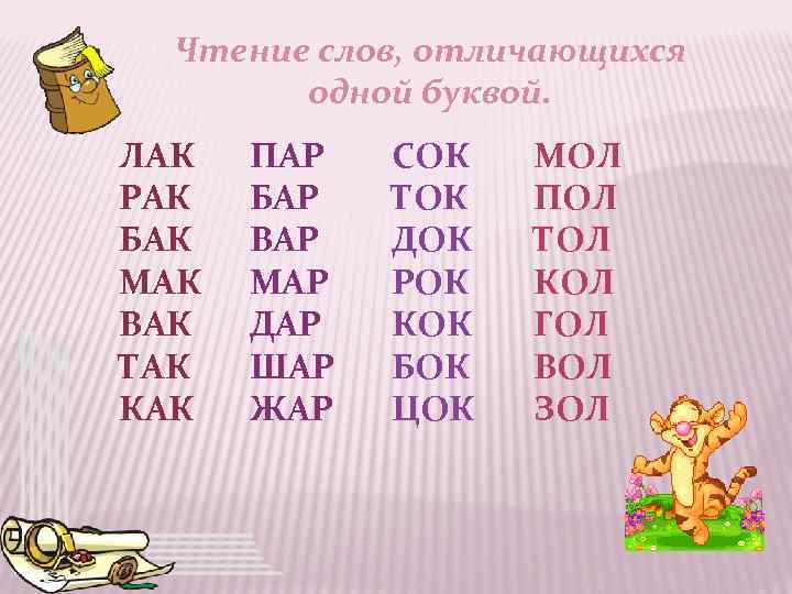 Чтение слов, отличающихся одной буквой. ЛАК РАК БАК МАК ВАК ТАК КАК ПАР БАР