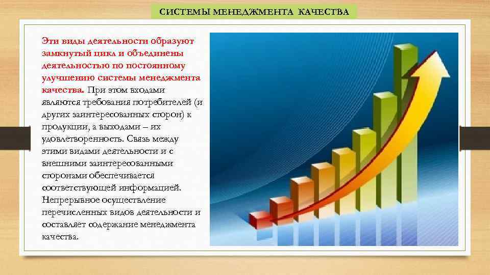 СИСТЕМЫ МЕНЕДЖМЕНТА КАЧЕСТВА Эти виды деятельности образуют замкнутый цикл и объединены деятельностью по постоянному