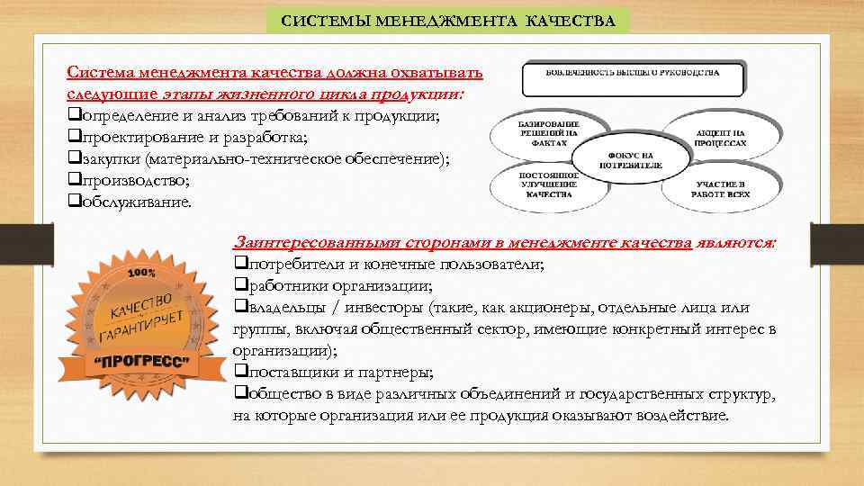 СИСТЕМЫ МЕНЕДЖМЕНТА КАЧЕСТВА Система менеджмента качества должна охватывать следующие этапы жизненного цикла продукции: qопределение