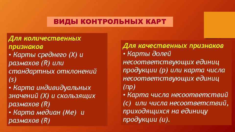 ВИДЫ КОНТРОЛЬНЫХ КАРТ Для количественных признаков • Карты среднего (X) и размахов (R) или