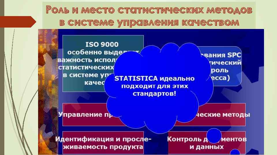 Роль и место статистических методов в системе управления качеством 