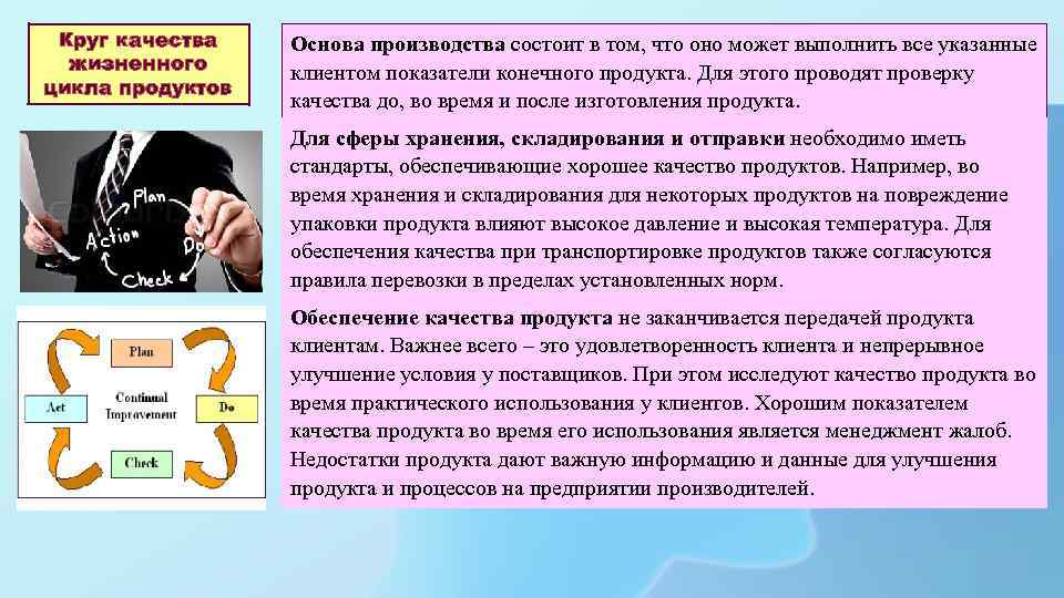 Круг качества жизненного цикла продуктов Основа производства состоит в том, что оно может выполнить