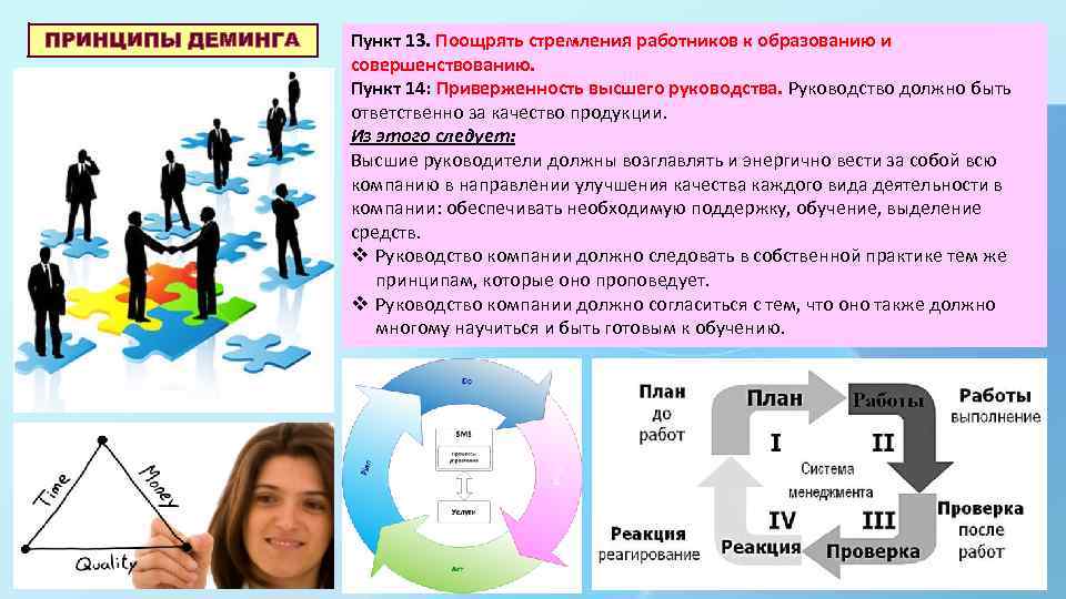 ПРИНЦИПЫ ДЕМИНГА Пункт 13. Поощрять стремления работников к образованию и совершенствованию. Пункт 14: Приверженность