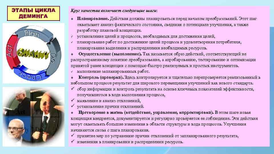 Быстро осуществляемый. Цикл Деминга для повышенных качеств включает следующие этапы. Круг качества (цикл Деминга) этапы цикла качества. Деминг концепция улучшения качества. Шаги Деминга.