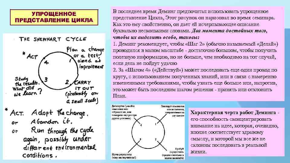 Упрощенное представление. Представление о цикличности времени. Цикл Деминга упрощение. Представление цикличности времени в рисунках. Представление цикличности времени в детских рисунках.