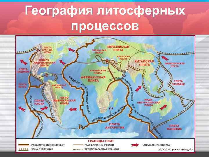 География литосферных процессов 