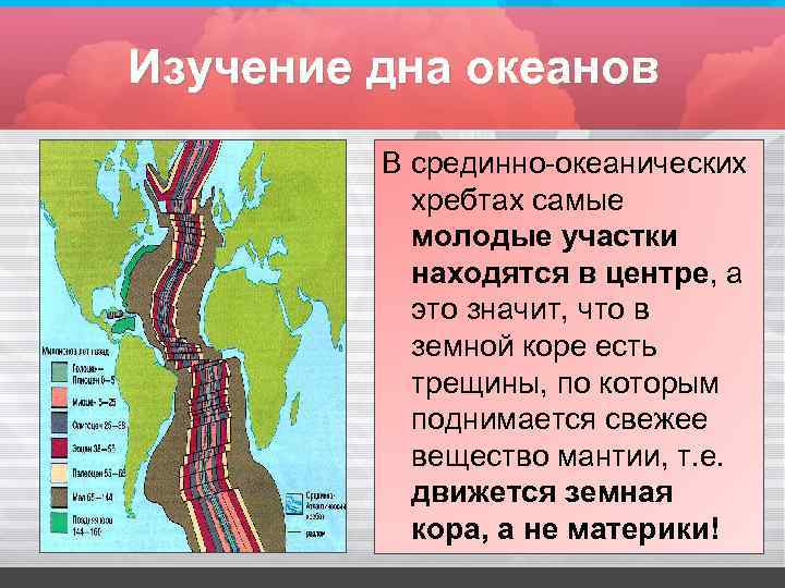 Изучение дна океанов В срединно-океанических хребтах самые молодые участки находятся в центре, а это