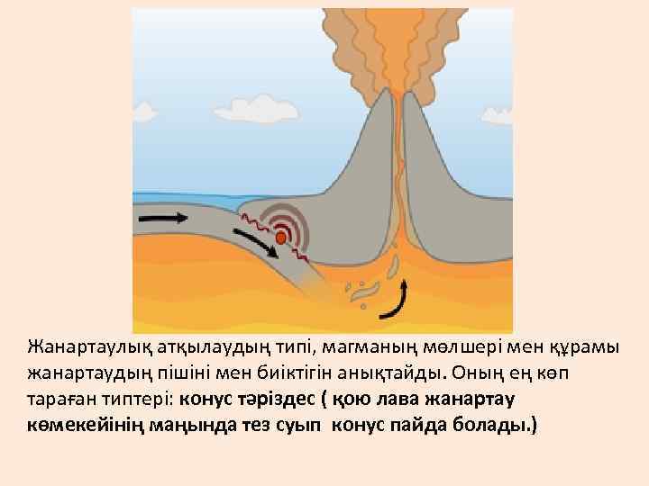 Жанартаулық атқылаудың типі, магманың мөлшері мен құрамы жанартаудың пішіні мен биіктігін анықтайды. Оның ең