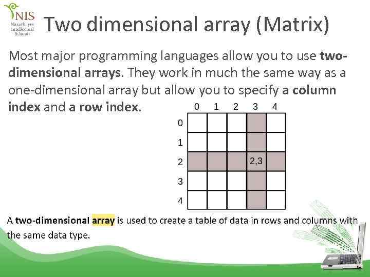 Two dimensional array (Matrix) Most major programming languages allow you to use twodimensional arrays.
