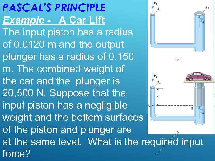 PASCAL’S PRINCIPLE Example - A Car Lift The input piston has a radius of