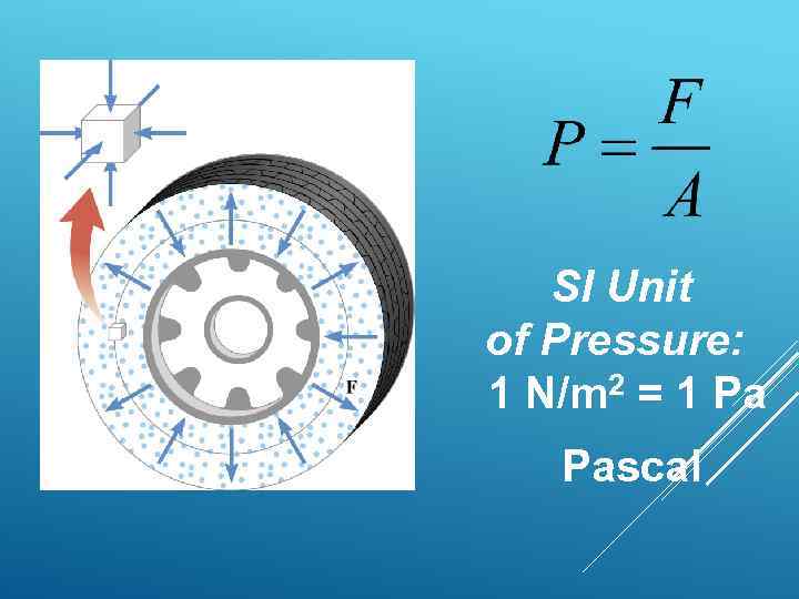 SI Unit of Pressure: 1 N/m 2 = 1 Pa Pascal 