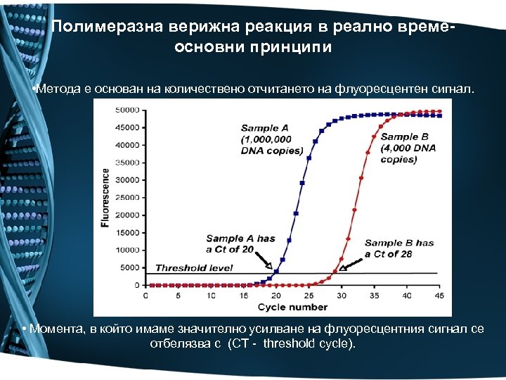 Полимеразна верижна реакция в реално времеосновни принципи • Метода е основан на количествено отчитането