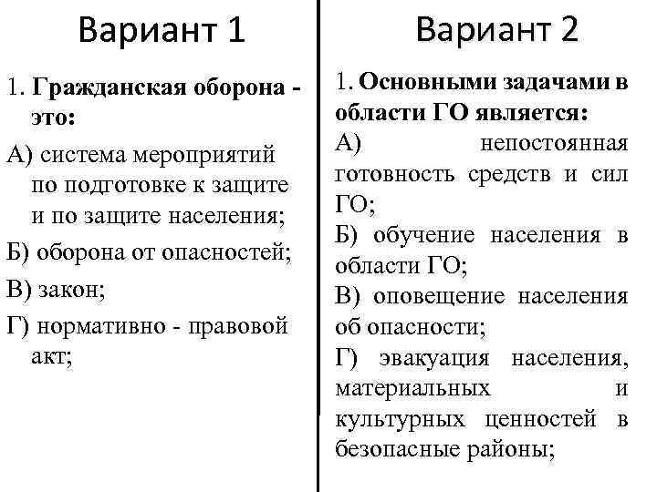 Вариант 1 1. Гражданская оборона это: А) система мероприятий по подготовке к защите и
