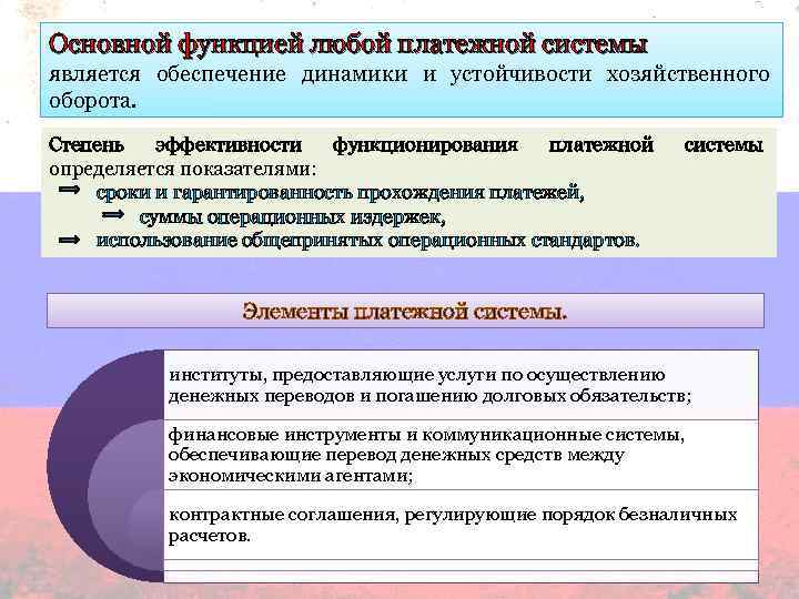 Основной функцией любой платежной системы является обеспечение динамики и устойчивости хозяйственного оборота. Степень эффективности