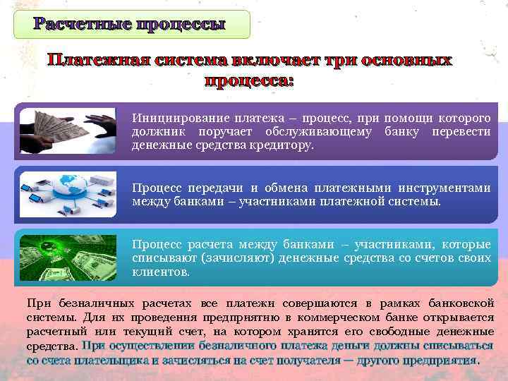 Расчетные процессы Платежная система включает три основных процесса: Инициирование платежа – процесс, при помощи