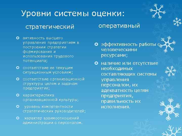 Уровни системы оценки: стратегический активность высшего управления предприятием в построении стратегии формирования и использования