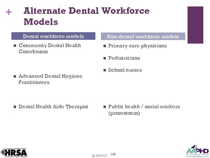 Alternate Dental Workforce Models + Dental workforce models Community Dental Health Coordinator Non-dental workforce