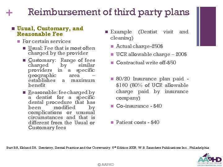 Reimbursement of third party plans + n Usual, Customary, and Reasonable Fee n For