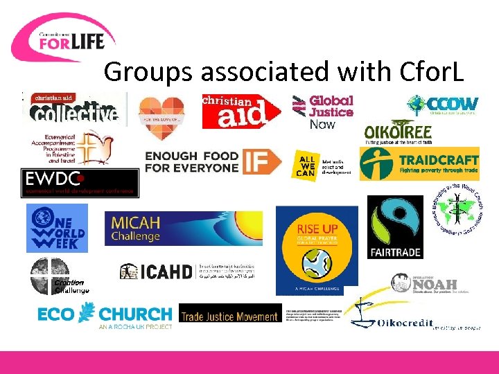 Groups associated with Cfor. L 