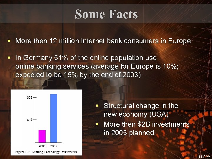 E Banking 1 99 Outline