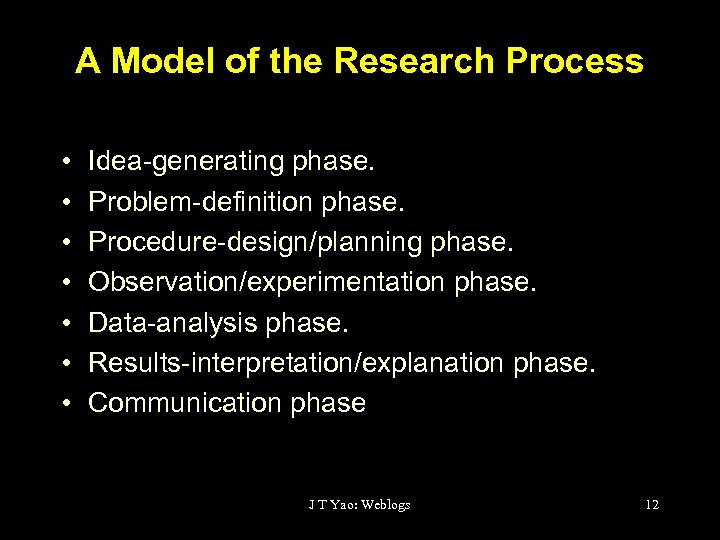 A Model of the Research Process • • Idea generating phase. Problem definition phase.