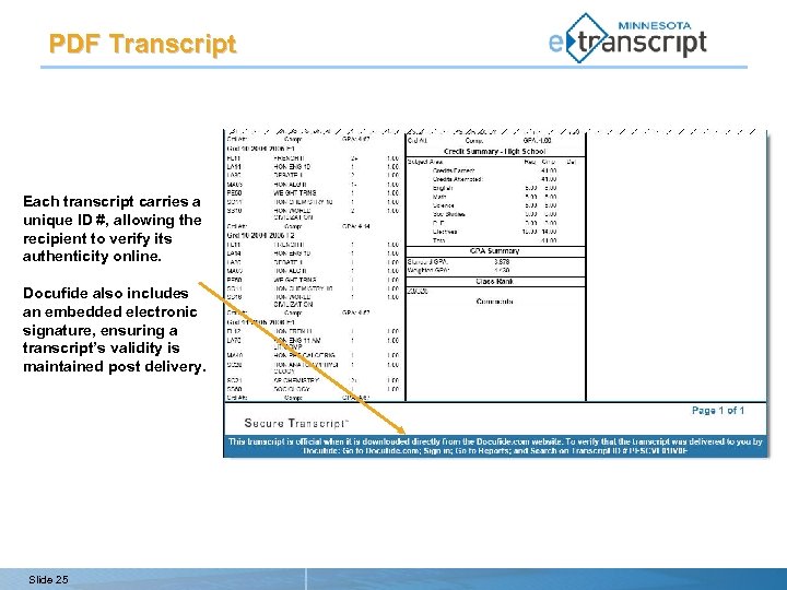 PDF Transcript Each transcript carries a unique ID #, allowing the recipient to verify