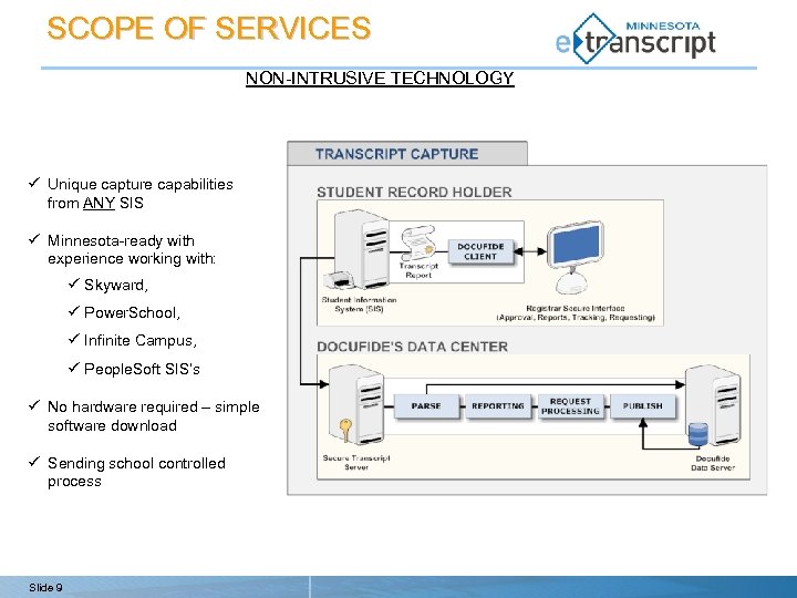 SCOPE OF SERVICES NON-INTRUSIVE TECHNOLOGY ü Unique capture capabilities from ANY SIS ü Minnesota-ready