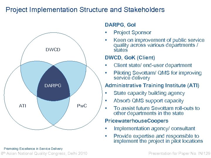 Project Implementation Structure and Stakeholders DWCD DARPG ATI Pw. C DARPG, Go. I •