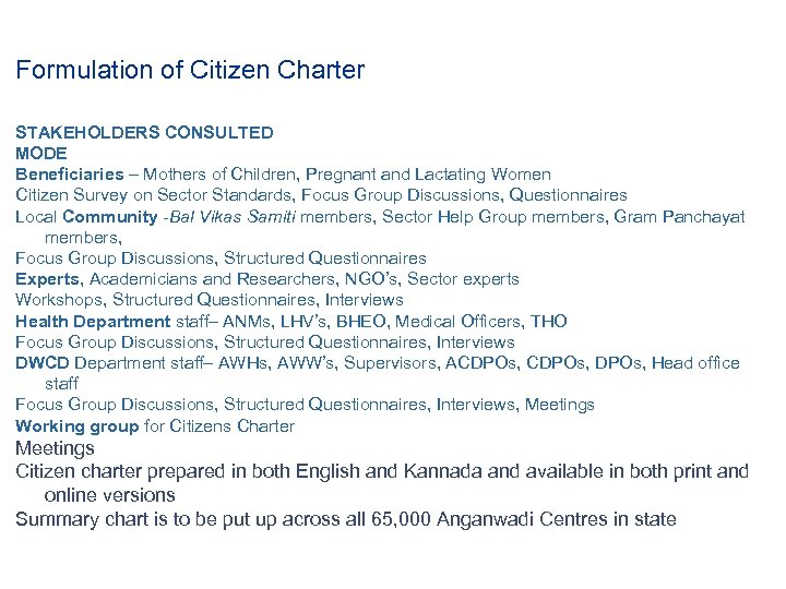 Formulation of Citizen Charter STAKEHOLDERS CONSULTED MODE Beneficiaries – Mothers of Children, Pregnant and