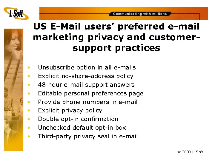 US E-Mail users’ preferred e-mail marketing privacy and customersupport practices • • • Unsubscribe