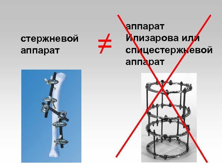 стержневой аппарат ≠ аппарат Илизарова или спицестержневой аппарат 