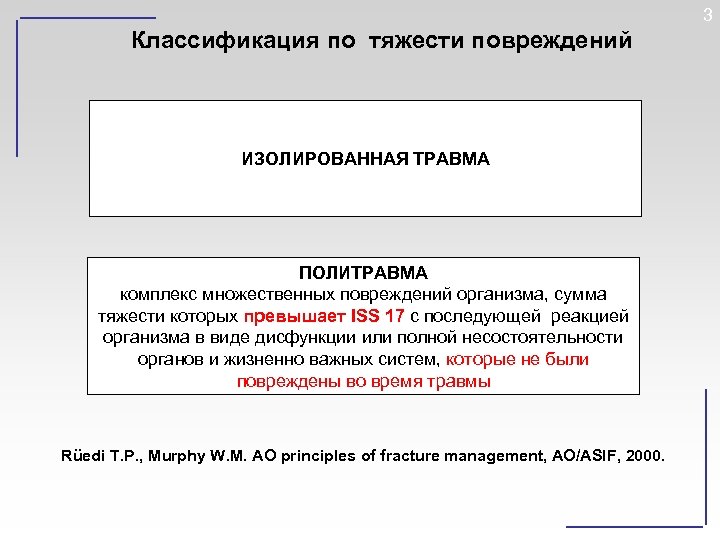 Выплата за тяжесть ранения. Классификация политравмы. Политравма классификация.