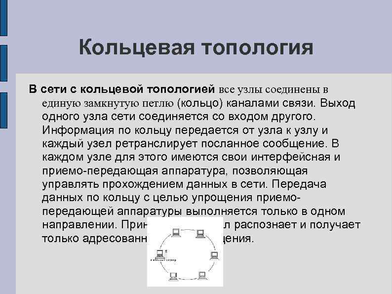 Кольцевая топология В сети с кольцевой топологией все узлы соединены в единую замкнутую петлю