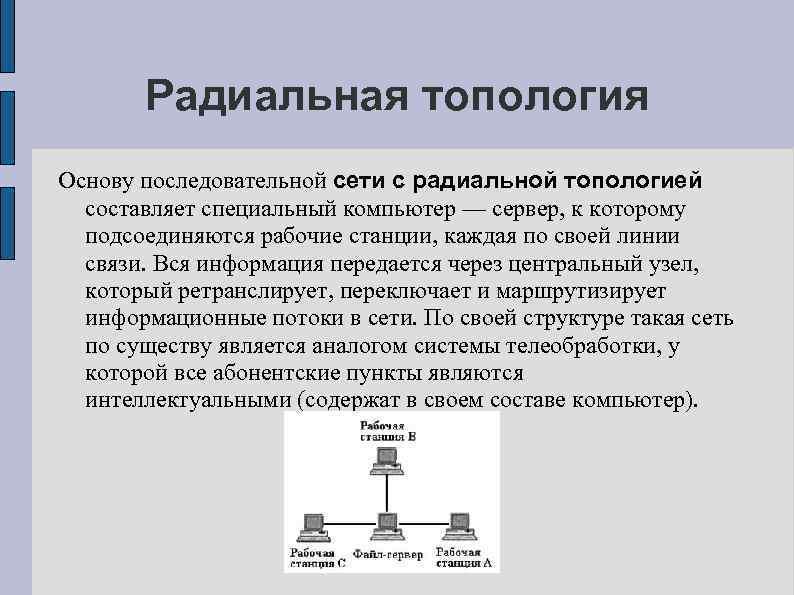 Радиальная топология Основу последовательной сети с радиальной топологией составляет специальный компьютер — сервер, к