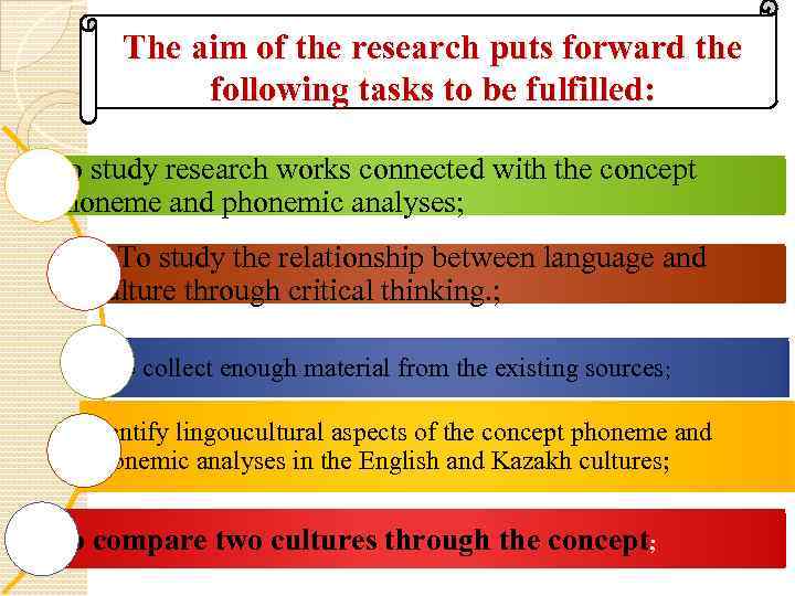 The aim of the research puts forward the following tasks to be fulfilled: To