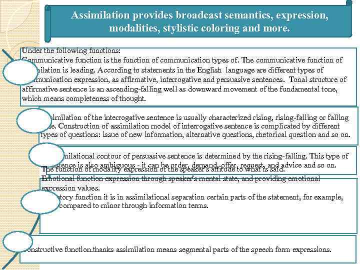 Assimilation provides broadcast semantics, expression, modalities, stylistic coloring and more. Under the following functions: