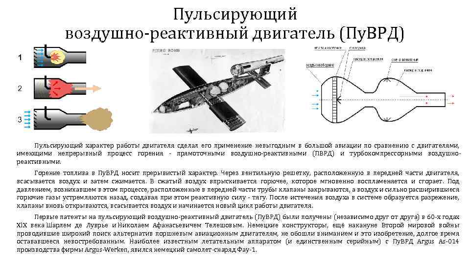 Виды реактивных двигателей