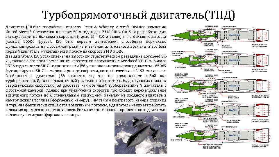 Проекты по тпд