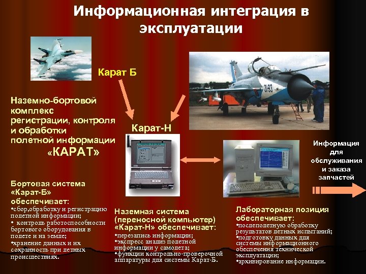Информационная интеграция в эксплуатации Карат Б Наземно-бортовой комплекс регистрации, контроля и обработки полетной информации