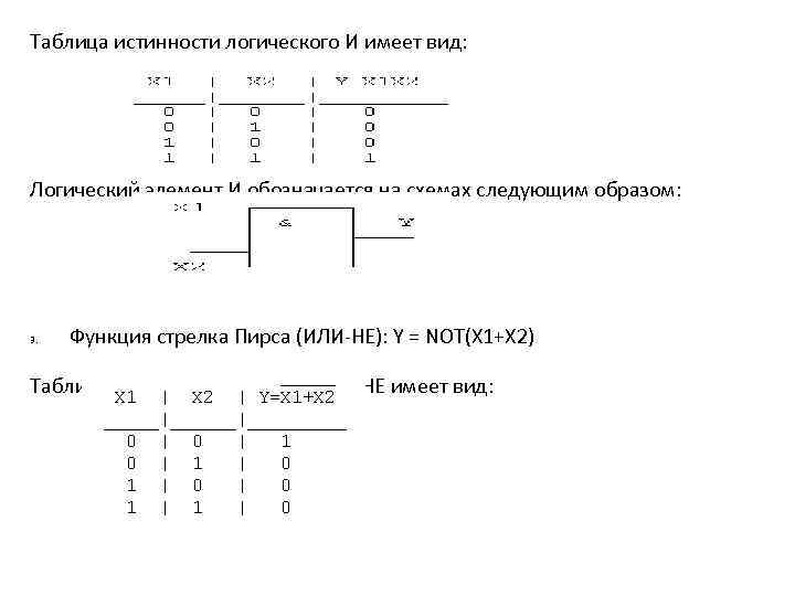 Таблица истинности логического И имеет вид: Логический элемент И обозначается на схемах следующим образом: