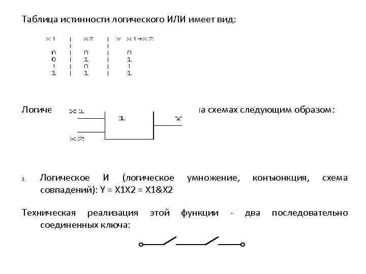 Выбери схему указанного логического элемента