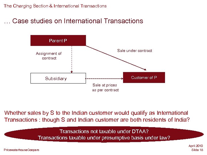 The Charging Section & International Transactions … Case studies on International Transactions Parent P